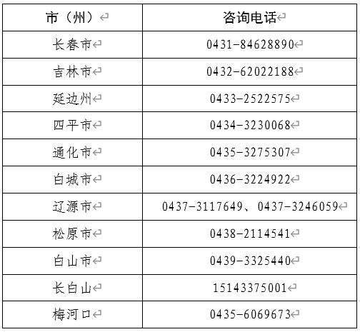 吉林2023年下半年高中學(xué)業(yè)水平考試網(wǎng)上繳費(fèi)時間