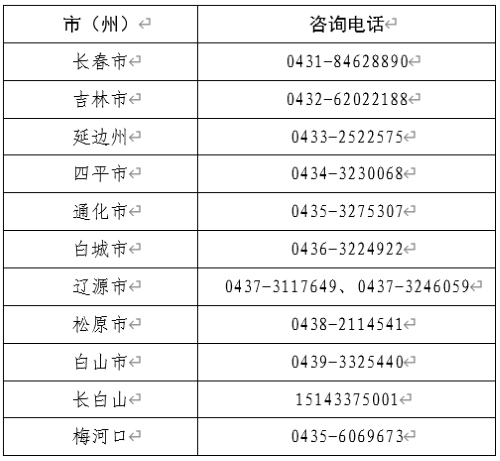吉林2023年下半年高中學(xué)業(yè)水平考試網(wǎng)上繳費(fèi)入口